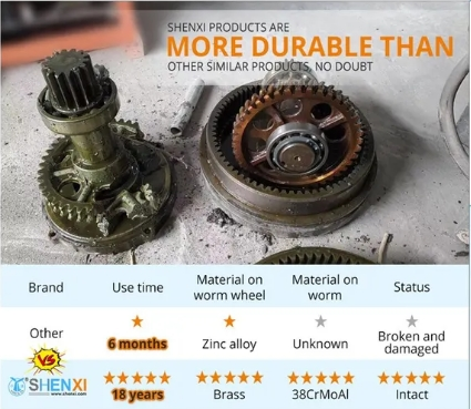 Shenxi turbine excels in quality, setting a benchmark in the industry